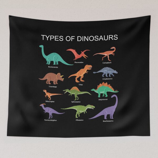 Item preview, Dinosaur identificacion design Gift Types of dinosaurs graphic designed and sold by D-C-Designs.