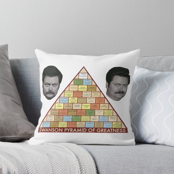Item preview, Swanson Pyramid of Greatness designed and sold by TheRonSwanson.