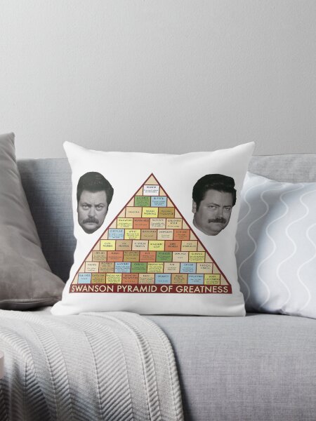 Artikel-Vorschau von Swanson Pyramide der Größe, designt und verkauft von TheRonSwanson.