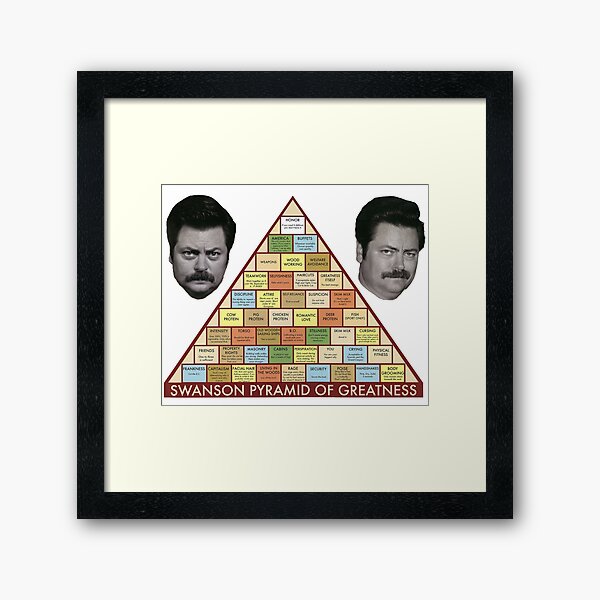 Swanson Pyramid of Greatness Framed Art Print