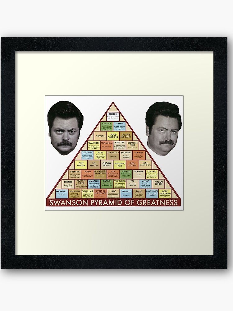 Swanson Pyramid of Greatness Framed Artwork Print picture about Ron Swanson Pyramid of Greatness Printable Version known as Swanson Pyramid of Greatness Framed Artwork Print