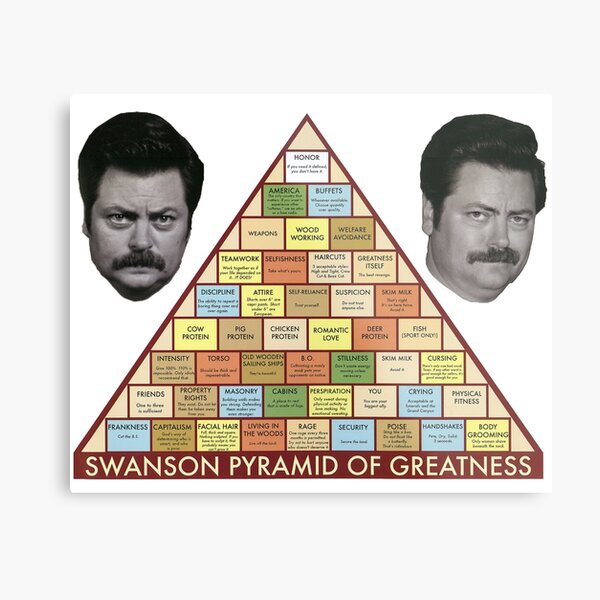 Swanson Pyramid of Greatness Metal Print