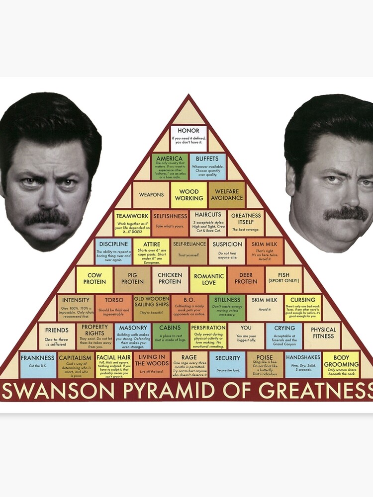 Swanson Pyramid of Greatness Canvas Print graphic relating to Ron Swanson Pyramid of Greatness Printable Version known as Swanson Pyramid of Greatness Canvas Print