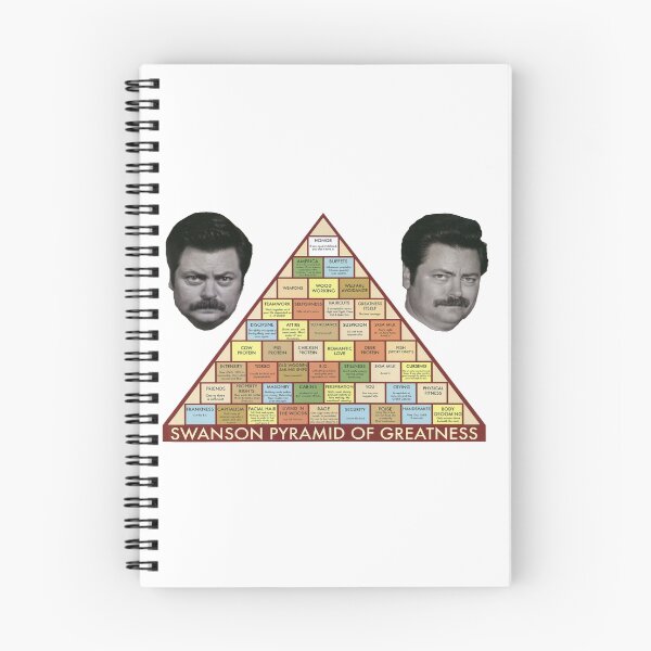 Item preview, Swanson Pyramid of Greatness designed and sold by TheRonSwanson.