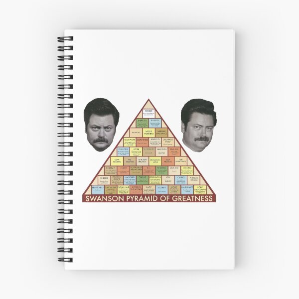 Item preview, Swanson Pyramid of Greatness designed and sold by TheRonSwanson.