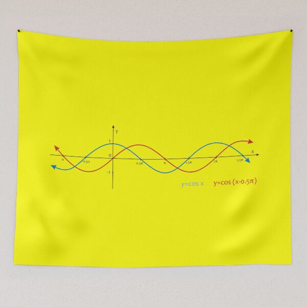 Item preview, sinusoid mathematical curve designed and sold by tony4urban.