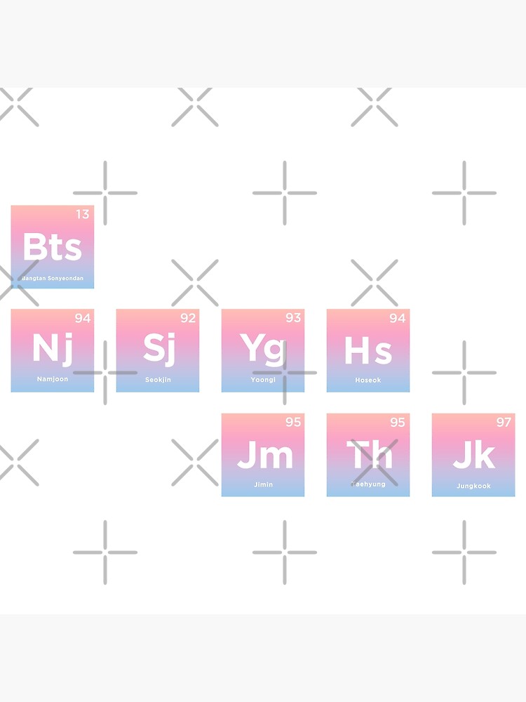 Chart: Kings of K-Pop: BTS Album Sales Through the Years