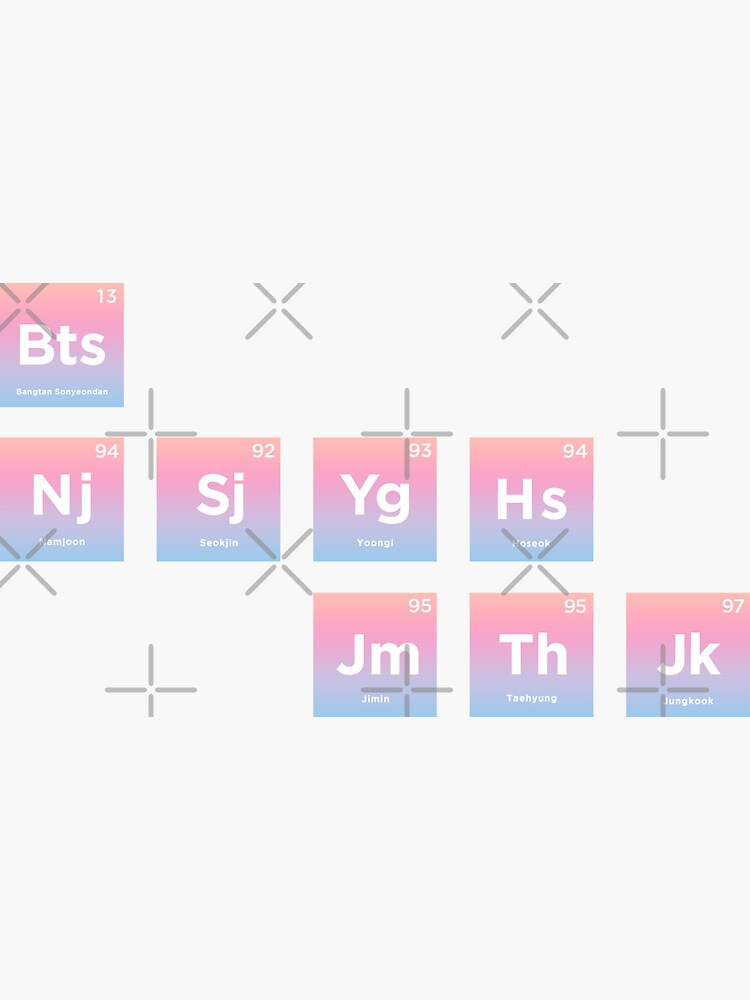 kpop periodic table (white ver) Sticker for Sale by shannonpaints