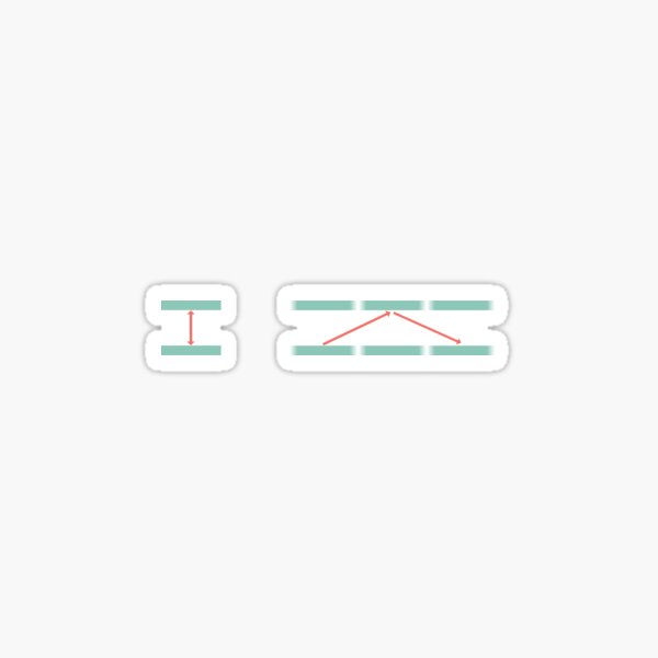 Relativity Simplified Sticker
