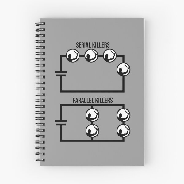 Item preview, Serial Killers VS Parallel Killers #1 designed and sold by echovolution.