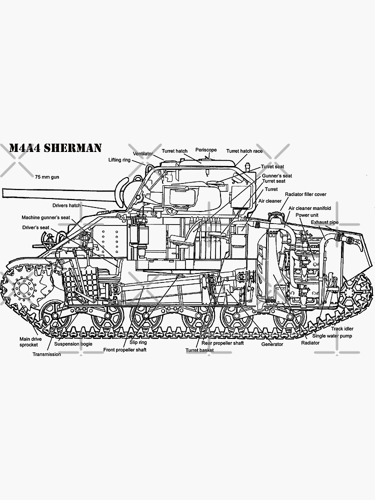 Sherman Tank M4a4 Inside Cutaway Drawing Sticker For Sale By