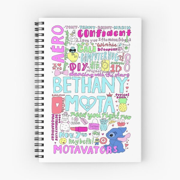 Item preview, Bethany Mota Collage designed and sold by eliannadraws.