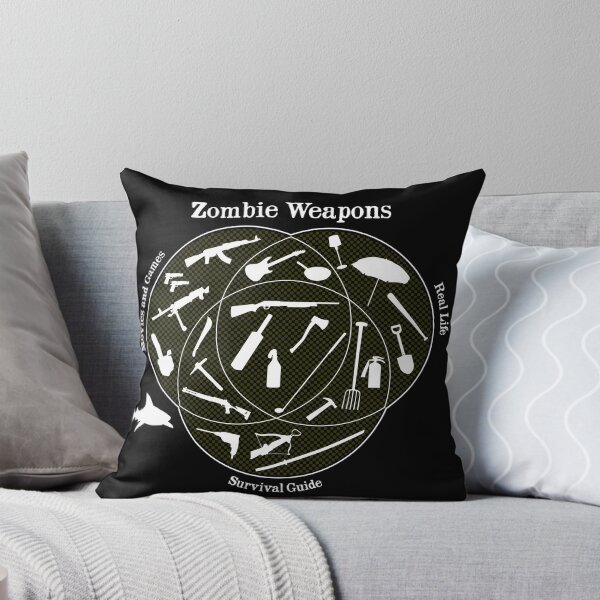 Item preview, Zombie weapons designed and sold by mittsYT.