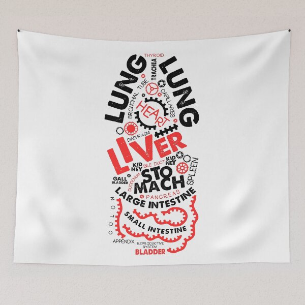 Item preview, Internal Organs Typographic Artwork. designed and sold by Moloko88.