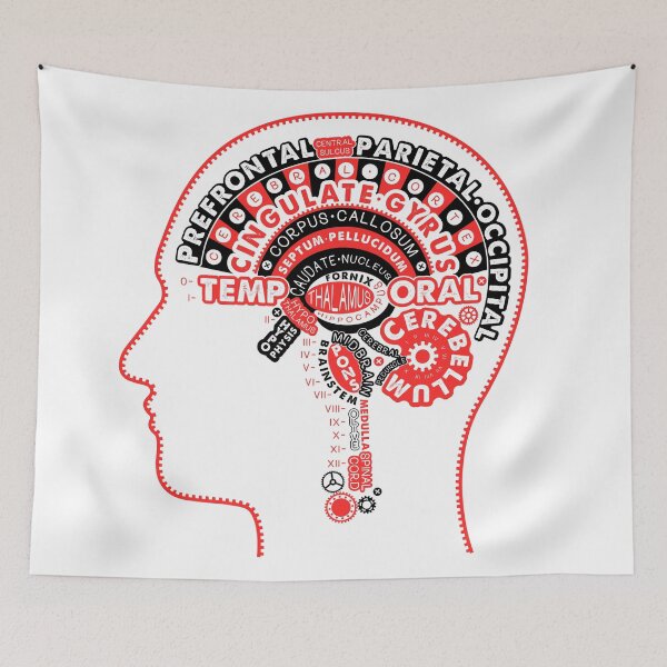 Item preview, Brain Anatomy Typographic Artwork.  designed and sold by Moloko88.