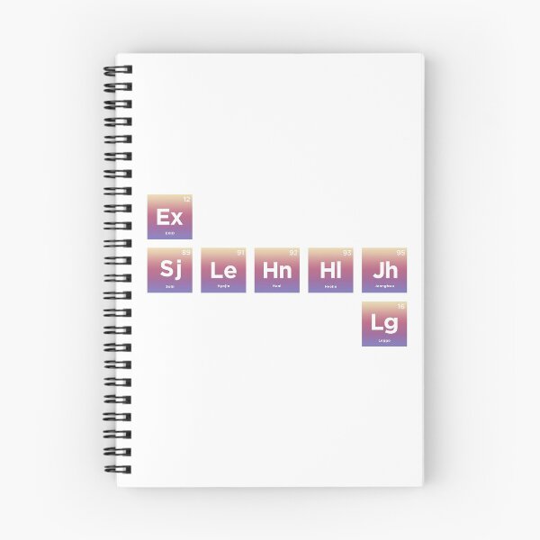 Item preview, EXID - Periodic Table (STAGE NAMES) designed and sold by CM Design.