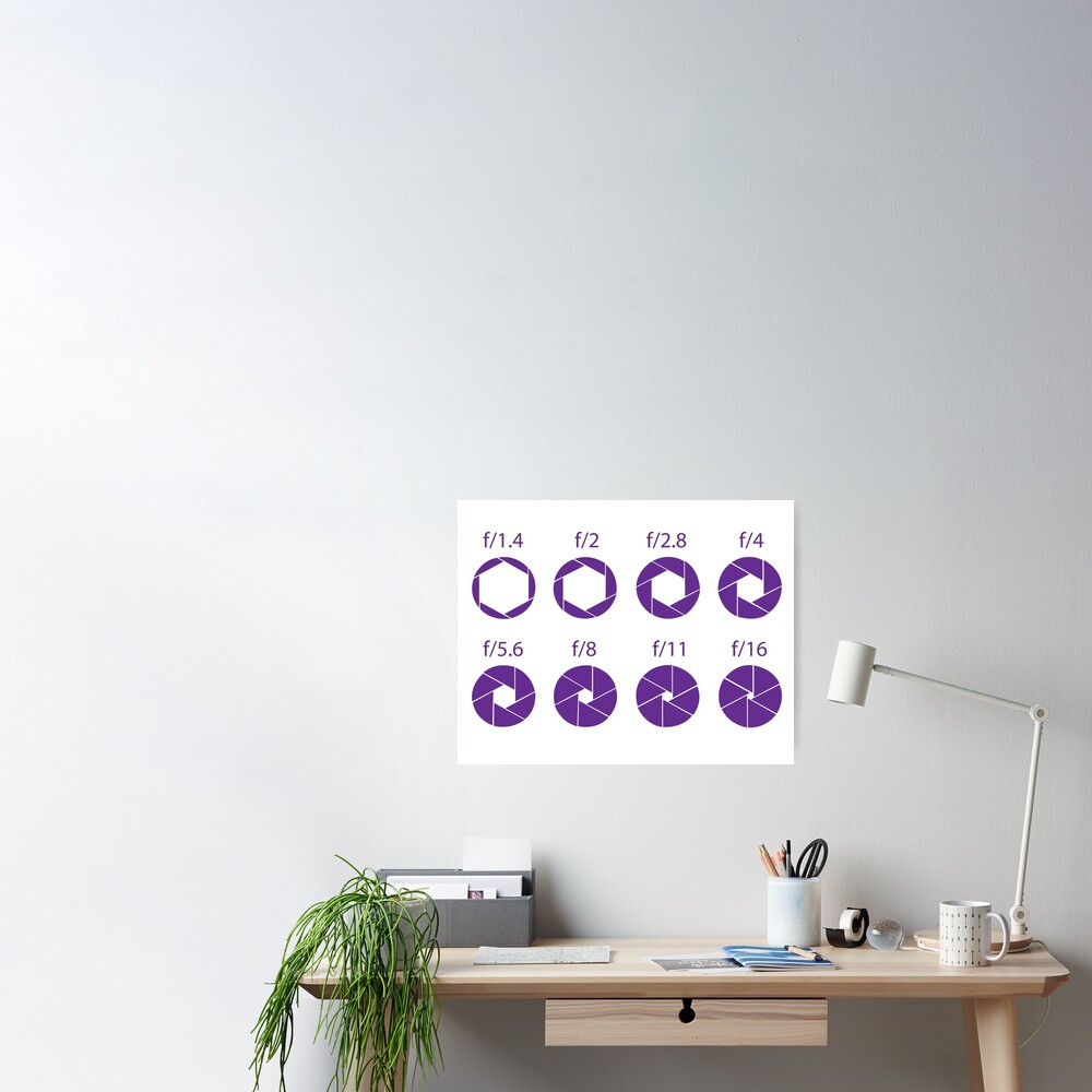 F-Stops-Purple Sticker for Sale by inphocus