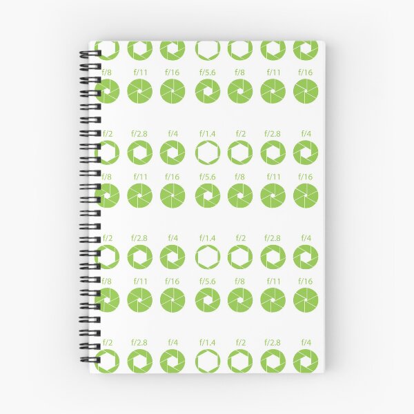 Item preview, F-Stops-Green designed and sold by inphocus.