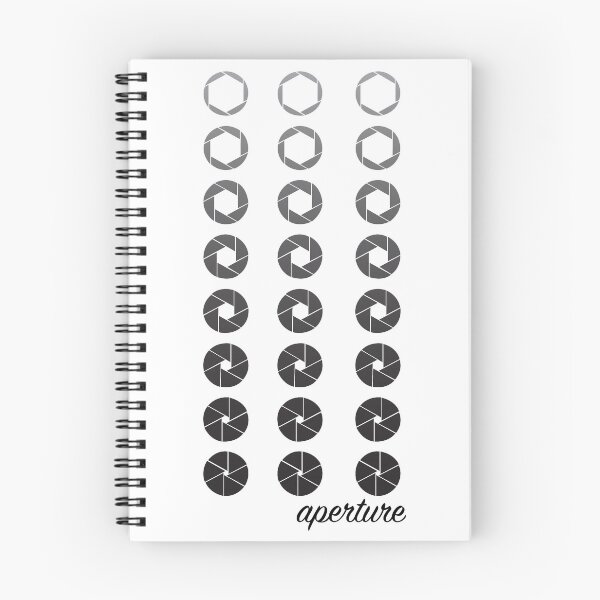 Item preview, aperture designed and sold by inphocus.
