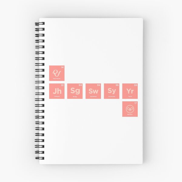 Item preview, RED VELVET - Periodic Table (REAL NAMES) designed and sold by CM Design.