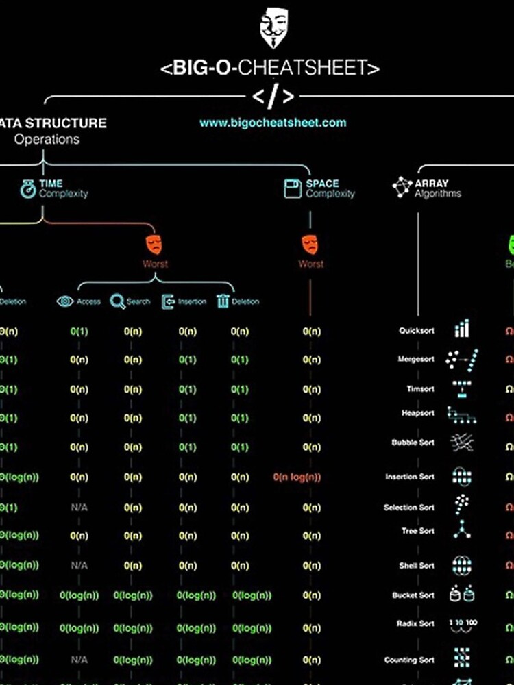 Fantasy football cheat sheet