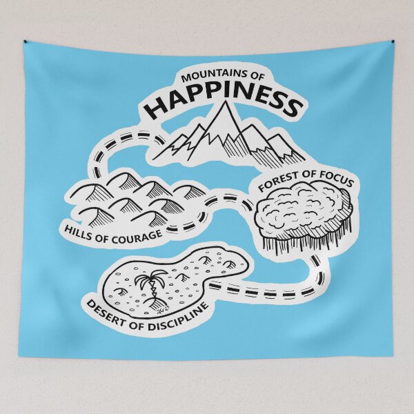 Item preview, Motivational Map to Mountains of Happiness designed and sold by JonGrin.