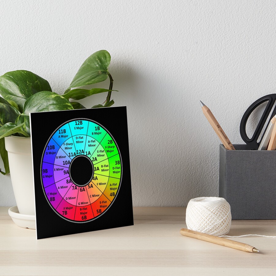 Harmonic Mixing Camelot Wheel - Deejays Art Board Print