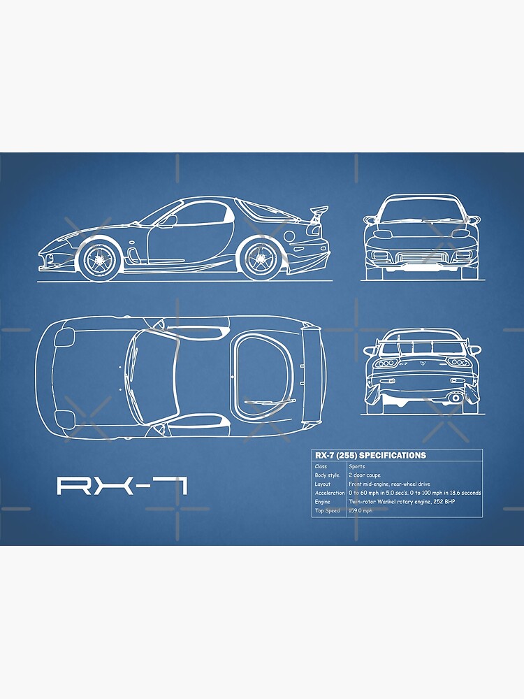 The RX-7 Blueprint