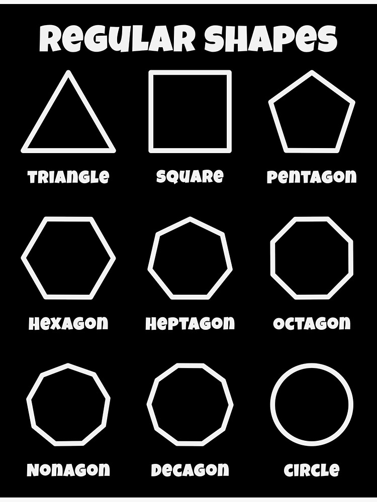 Regular Shapes - From Triangle to Decagon and a Circle by joehx