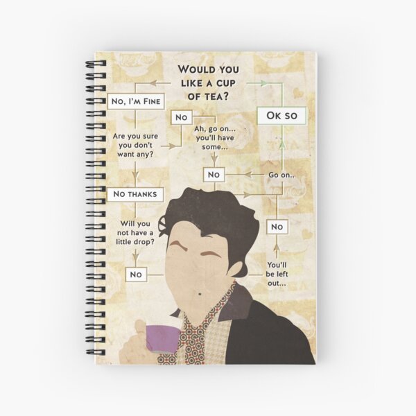 Would you not have a cup of tea? Spiral Notebook
