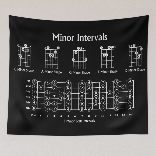Item preview, Minor Intervals for Guitar designed and sold by Zaxsk8.