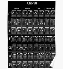 Guitar Chords Poster Poster