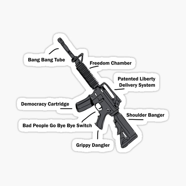 3% Thin Line Bullet Flag Weapon III Sticker Decal Merica 2A Gun Rights Percent