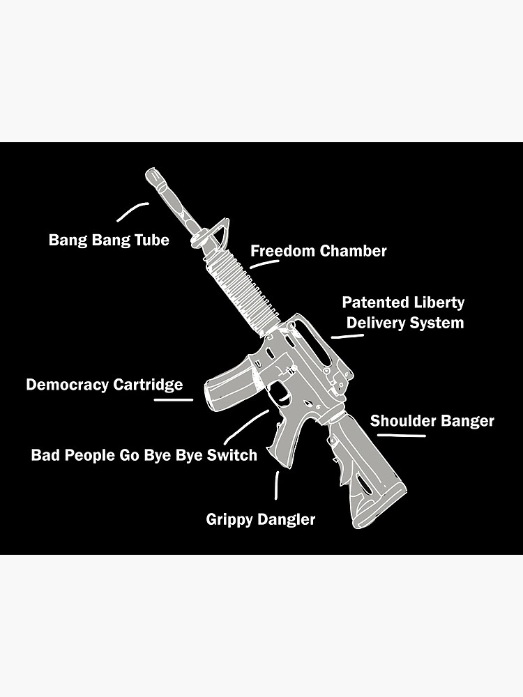 Anatomy of a Gun – Humor – Rifle