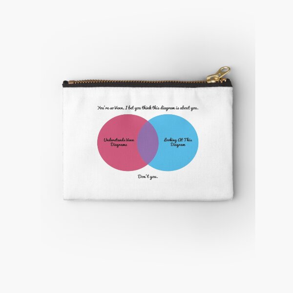 Item preview, You're so Venn, I bet you think this diagram is about you designed and sold by CloakAndDaggers.