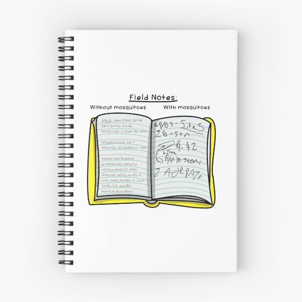 Item preview, Field Notes designed and sold by field-daze.