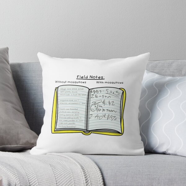 Item preview, Field Notes designed and sold by field-daze.