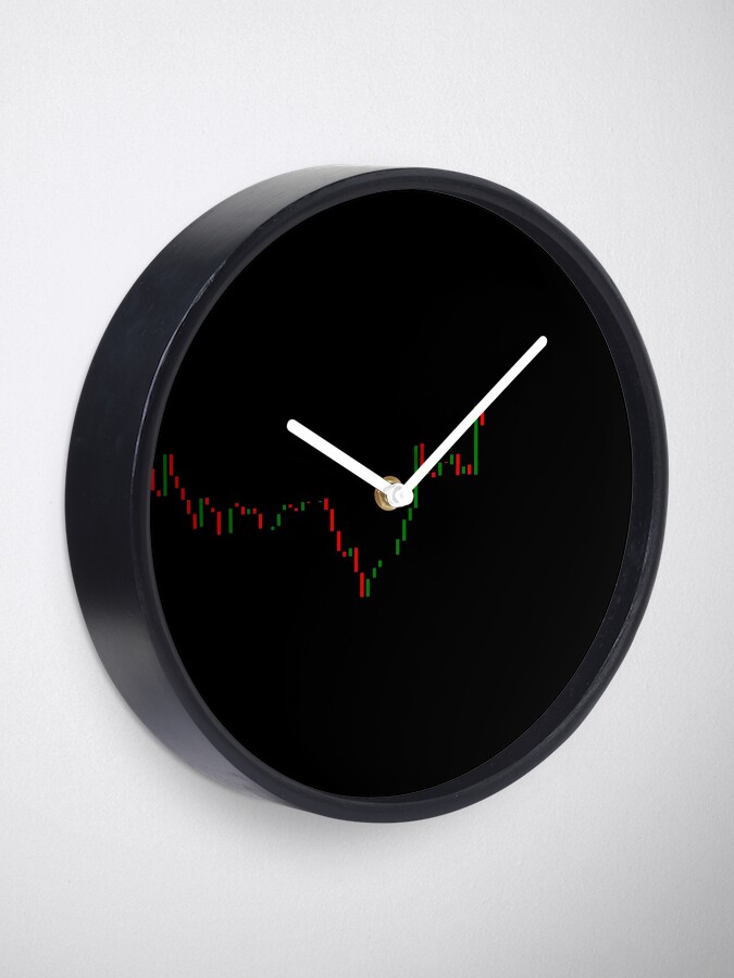 Alternate view of Just Trading Clock