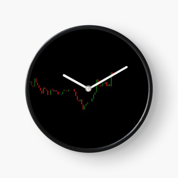 Just Trading Clock
