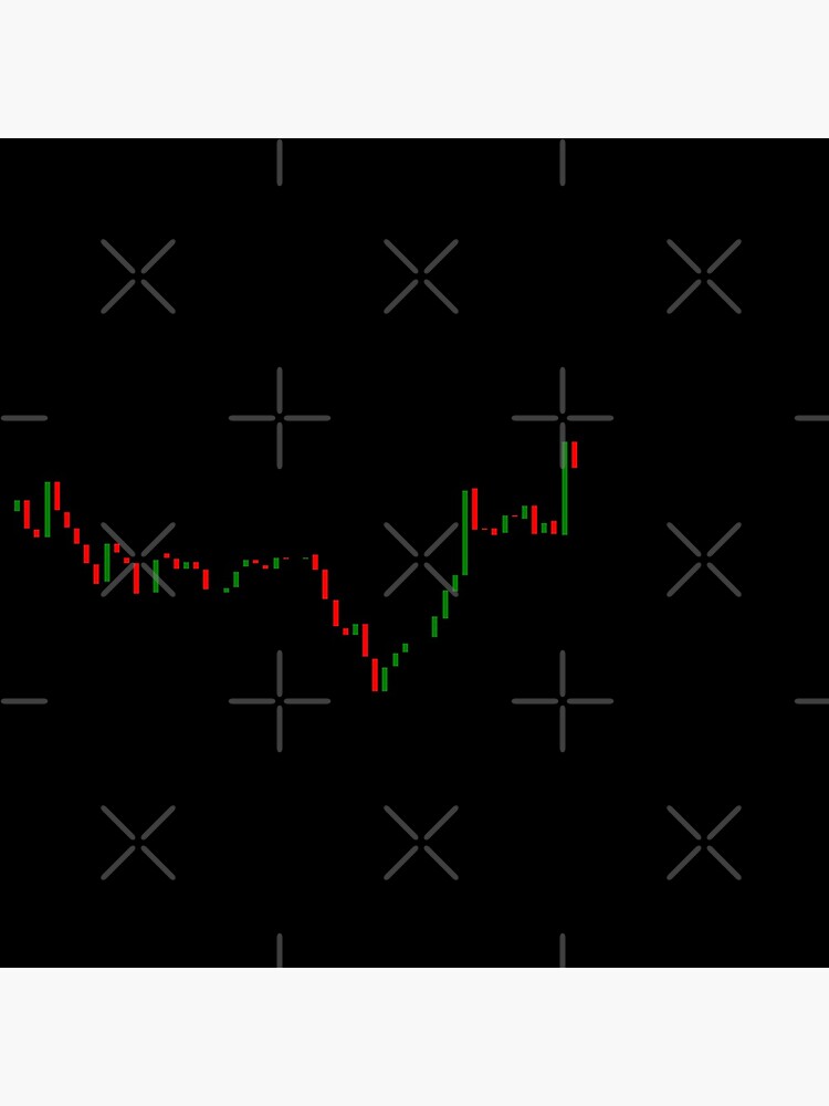 Just Trading by pauloss