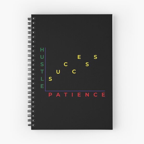 Item preview, Hustle, Patience, Success - Trader, Stock Market  designed and sold by Akram96.