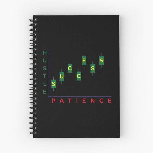 Item preview, Hustle, Patience, Success - Trader, Stock Market  designed and sold by Akram96.