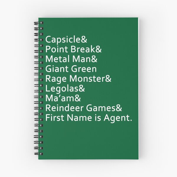 Item preview, Nicknames designed and sold by ay-zup.