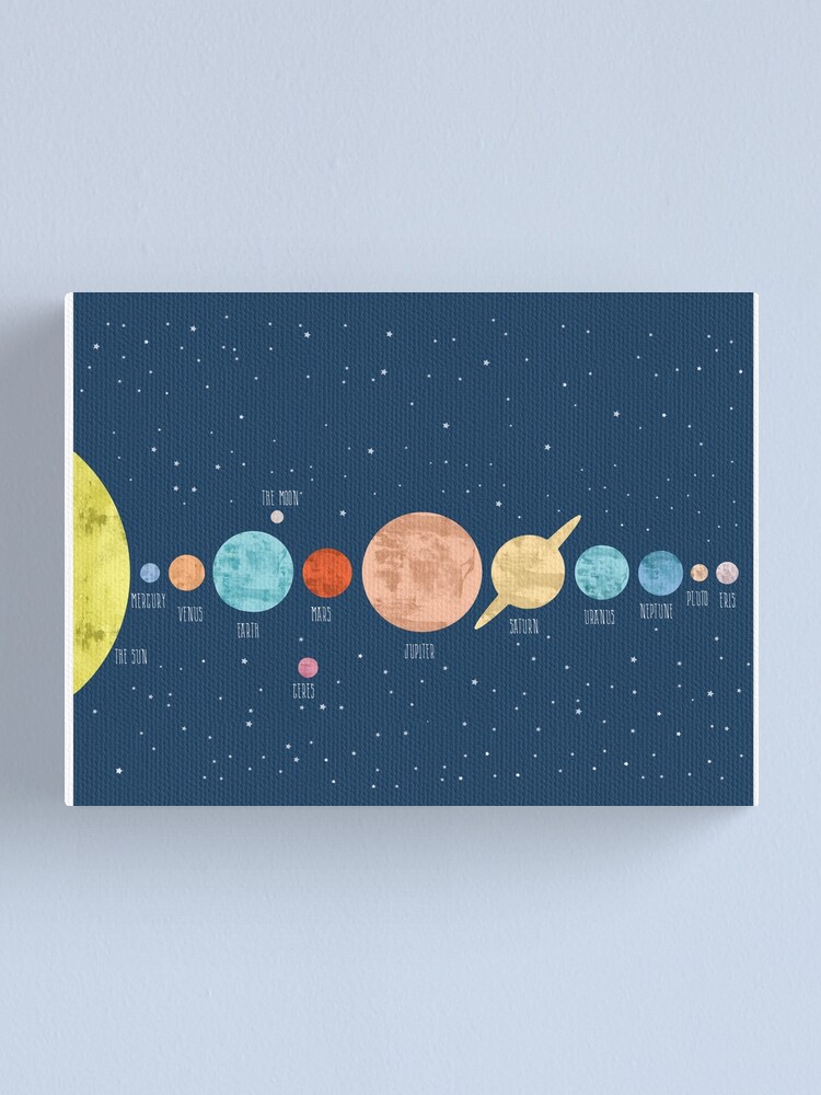 Solar System Solar System Art Solar System Nursery Canvas Print