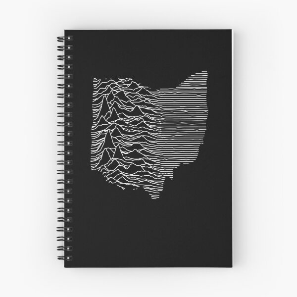 Item preview, Ohio Mountain Range designed and sold by Mile Marker Brands.