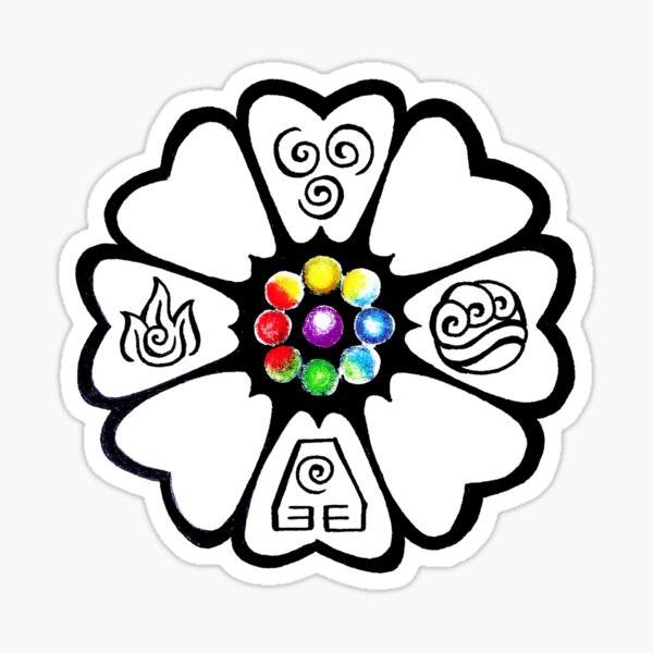 White Lotus Tile Stickers Redbubble