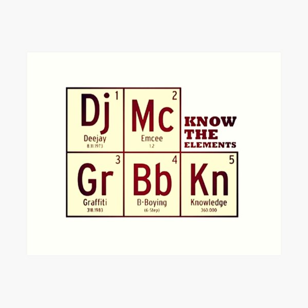 5 elements of hip hop Art Print