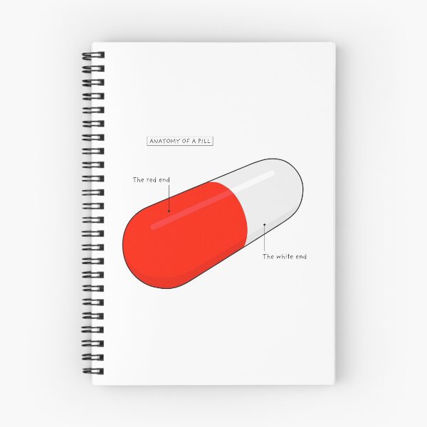 Item preview, Anatomy of a Pill designed and sold by helengarvey.