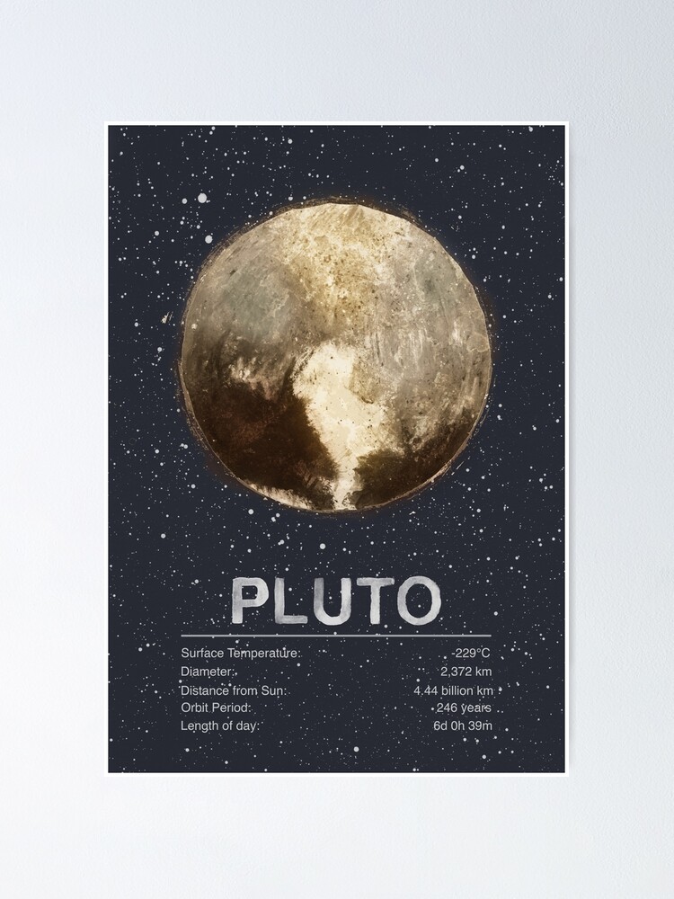 Gambar Planet Pluto