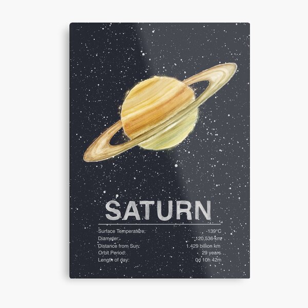 Saturn Metal Print